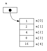 Lab-09